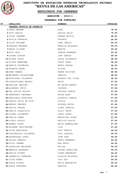 "REYNA DE LAS AMERICAS"