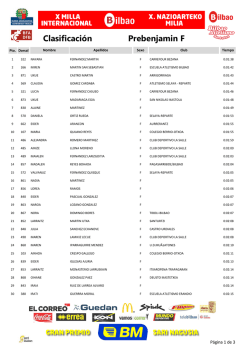 Prebenjamin F Clasificaci&oacute;n