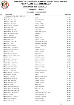 "REYNA DE LAS AMERICAS"