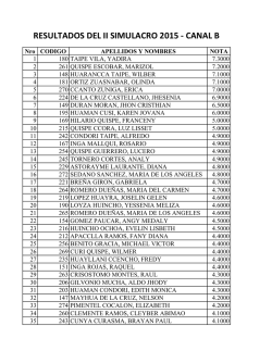 resultados Canal B aqui
