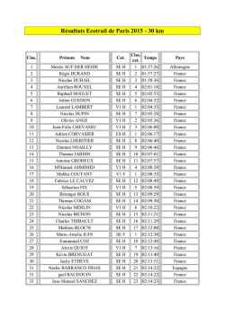 R&eacute;sultats Ecotrail de Paris 2015 - 30 km