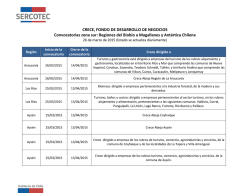 CRECE, FONDO DE DESARROLLO DE NEGOCIOS