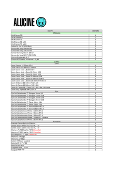 Listado completo de equipos