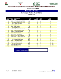 Dia 2 Campeonato Nacional juvenil de Pista 2015