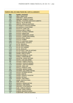 PADRON MATR-HABILITADOS AL 25-03-15-