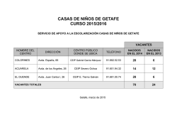CASAS DE NI&Ntilde;OS VACANTES GENERALES