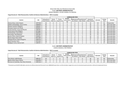 Resultados finales Asistente Administrativo