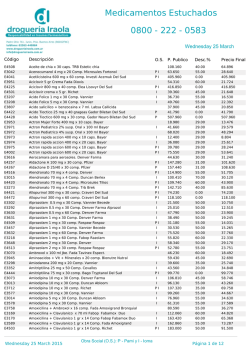 Medicamentos Estuchados 0800 - 222