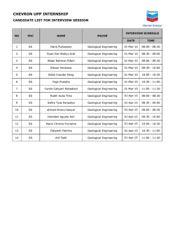 CHEVRON UPP INTERNSHIP