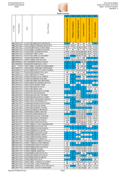 AB 00,00 19,00 09,00 13,00 01,00 02,00