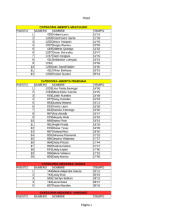 Resultados Generales Barbosa