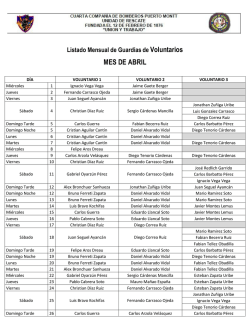 Listado de Guardias Semanal Abril 2015 v2