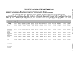 COMISION NACIONAL DE HIDROCARBUROS
