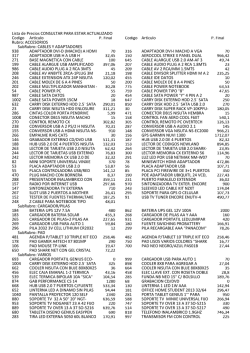 P. Final Codigo P. Final 70 316 70 32,45 150 966,42 100 645 49,74