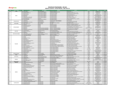 REGISTRO DE PROVEEDORES - A&Ntilde;O 2015 - cmac