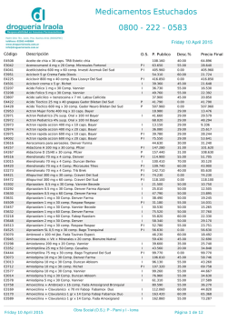 Medicamentos Estuchados 0800 - 222