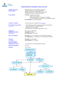 Resumen del proceso 2015-2016 - Universidad Polit&eacute;cnica de Madrid