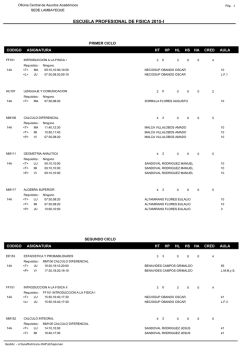 ESCUELA PROFESIONAL DE FISICA 2015-I