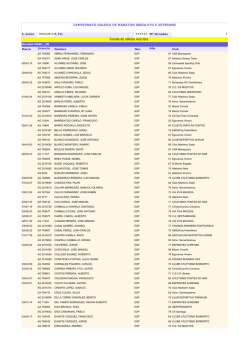 campionato galego de maraton listado de inscrito (6 abril 2015)
