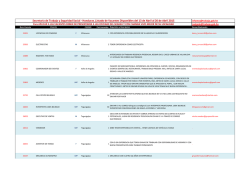 Secretar&iacute;a de Trabajo y Seguridad Social - Honduras