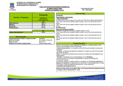 4. Costo Regulares Presencial 2015-02