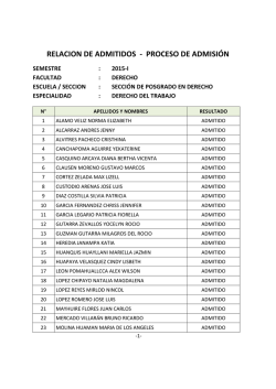 Ingresantes 2015-I - Facultad de Derecho