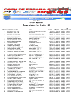 Listado de Salida - Federaci&oacute;n Espa&ntilde;ola de Ciclismo