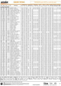 verticale 9 scommesse