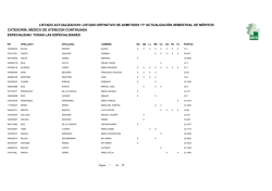 listado actualizacion definitiva bolsa medico ac_ses