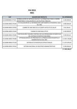 PAI 2015 INEC