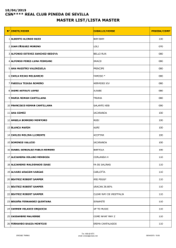 Participantes - Ecuestre Online