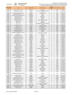 COMISI&Oacute;N DE AUTORIZACI&Oacute;N SANITARIA DIRECCI&Oacute;N