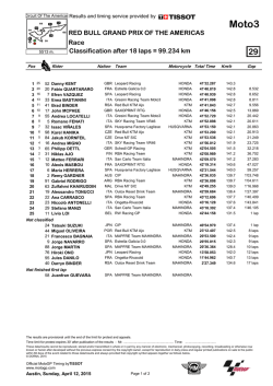 Moto3 - MotoGP