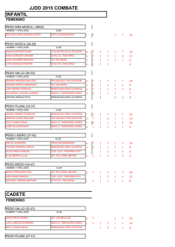 infantil cadete jjdd 2015 combate - Federaci&oacute;n Navarra de Taekwondo