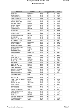 Absoluto (3&ordf;) - Tenis spain