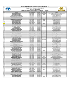 Base de Datos Docentes CERES - Fundaci&oacute;n Tecnol&oacute;gica Antonio