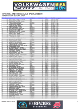 xiv marcha mtb colmenar viejo open madrid xcm