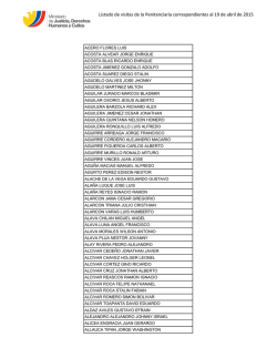 Listado de visitas de la Penitenciaria correspondientes al 19 de abril