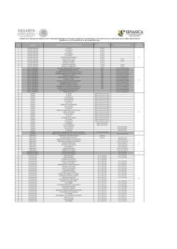 1.Padr&oacute;n Proveedor Confiable Abril 2015