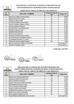 N&deg; Orden APELLIDOS Y NOMBRES Evaluacion hoja de vida