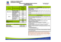 Tablas de costo Pregrado EAD 2015-2 (Cohorte)