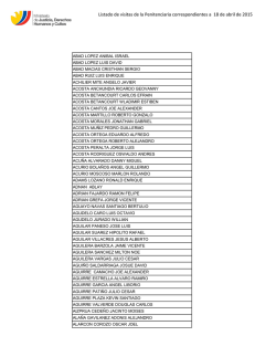 Listado de visitas de la Penitenciaria correspondientes a 18 de abril