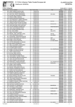 5 km general - Teldeactualidad