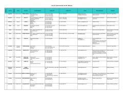 Lista de representantes de AN GRULAC