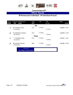 Dia 3 Campeonato Panamericano de Pista Jr 2015