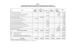 Transferencia de Partidas en el Presupuesto del Sector P&uacute;blico