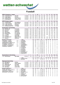 Telefonwetten- Quotenblatt