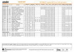 calcio day - Intralot
