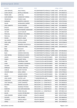 preinscripci&oacute; 2016 - Volta a la Marina