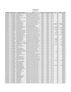 INSTRUMENTO NUMERO NIT / CC RAZON SOCIAL PROVEEDOR